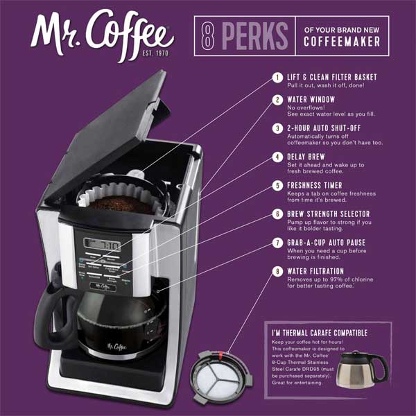 https://coffeemakerpicks.com/wp-content/uploads/2015/04/Mr.-Coffee-8-Benefits-of-the-new-coffee-maker.jpg